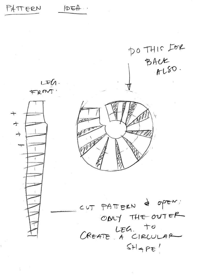Hand-drawn diagram with text instructions on creating a circular shape from a log.